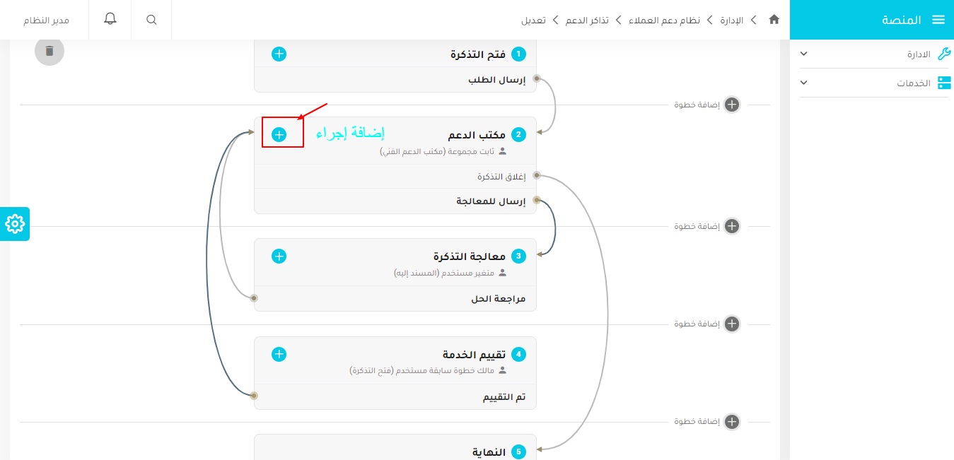 خطوة موافقة المدير